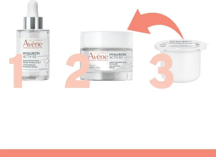 Avene Hyaluron Activ B3 Серум с изпълващо действие 30 мл + Avene Hyaluron Activ B3 Регенериращ крем 50 мл + Avene Hyaluron Activ B3 Регенериращ крем 50 мл Eко пълнител Комплект