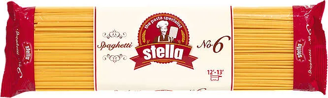 Макаронени изделия
избрани видове