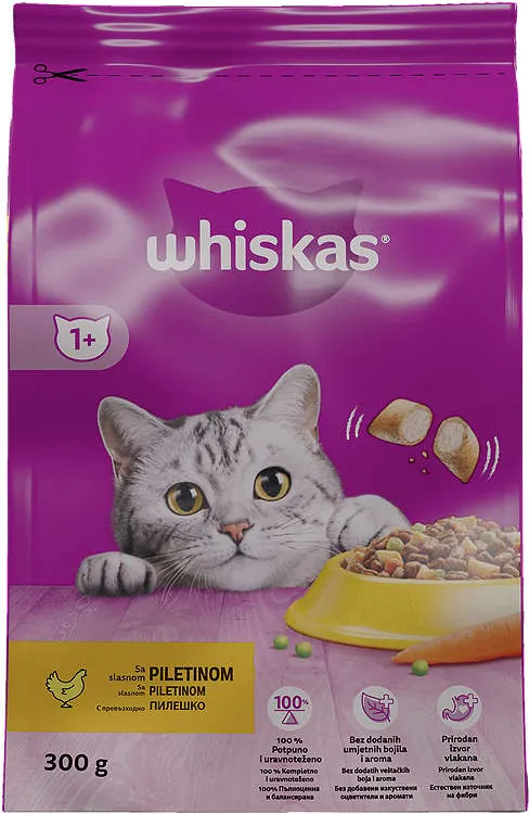 Суха храна за котки различни видове