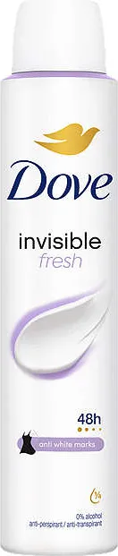 Дезодорант
различни видове