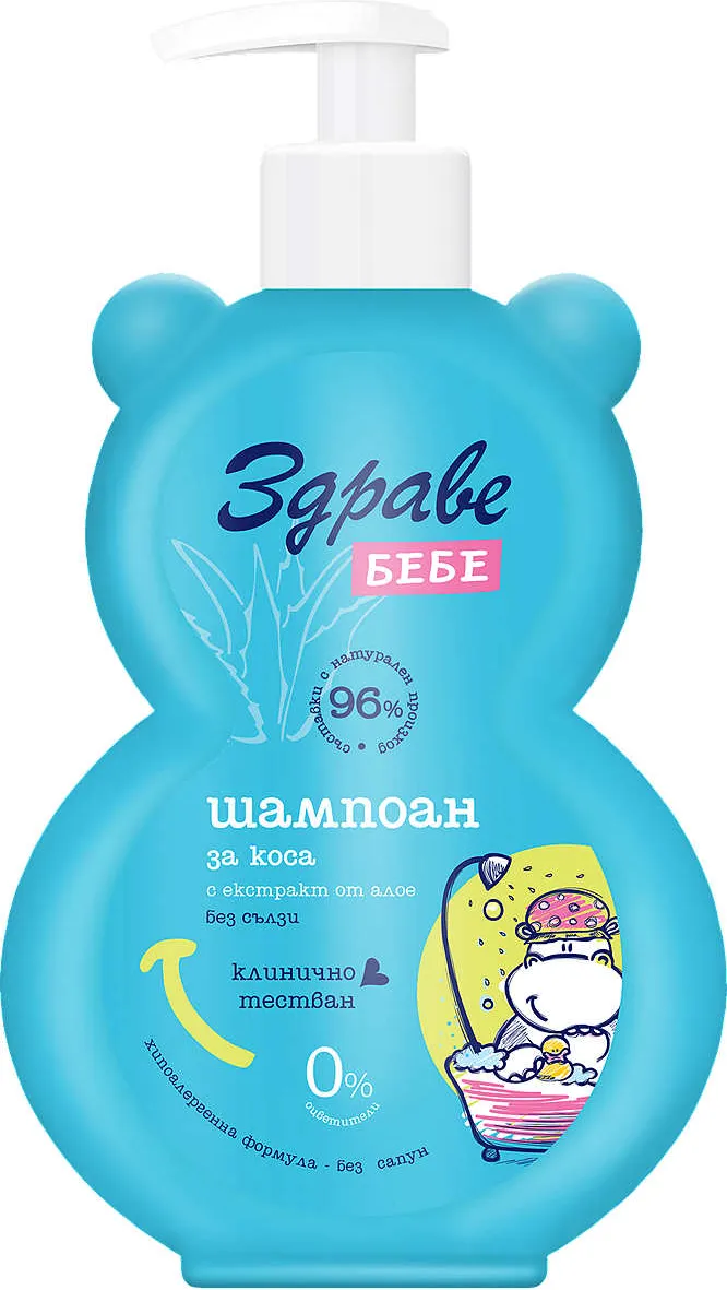 Измиващ гел или Хидратиращо мляко