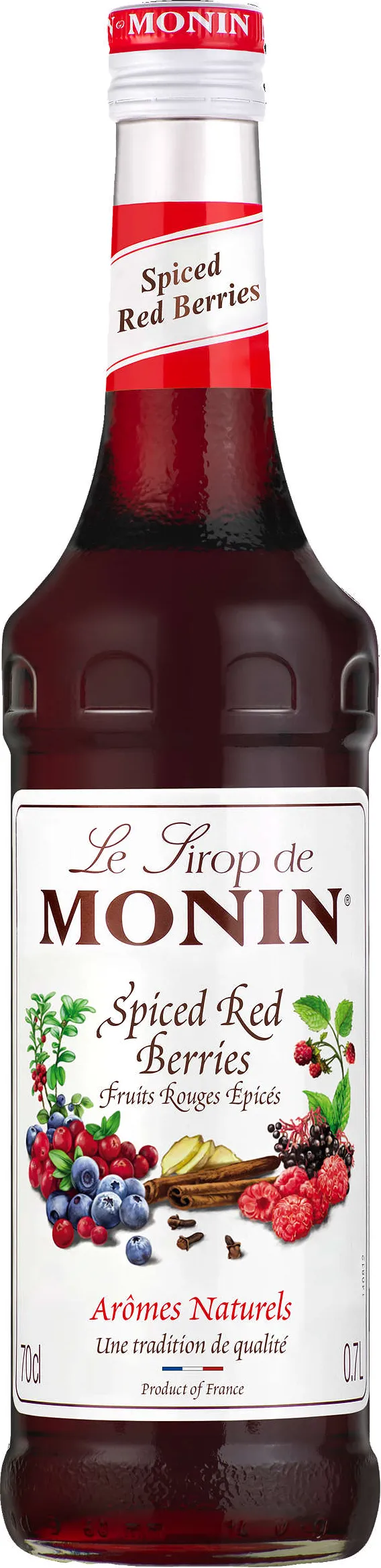 Сироп различни видове