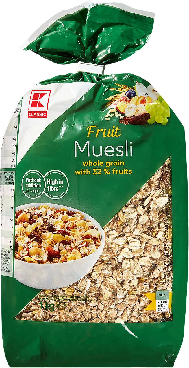 Мюсли
различни видове