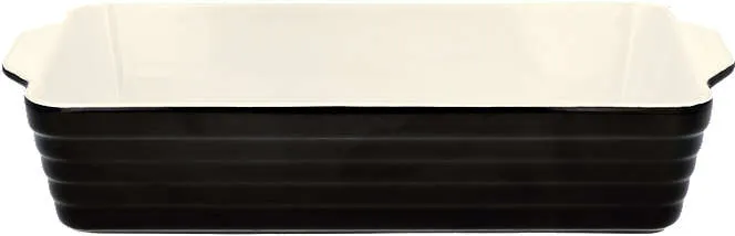 Тава
различни видове и бройки