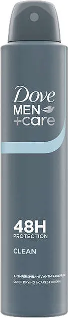 Дезодорант
различни видове