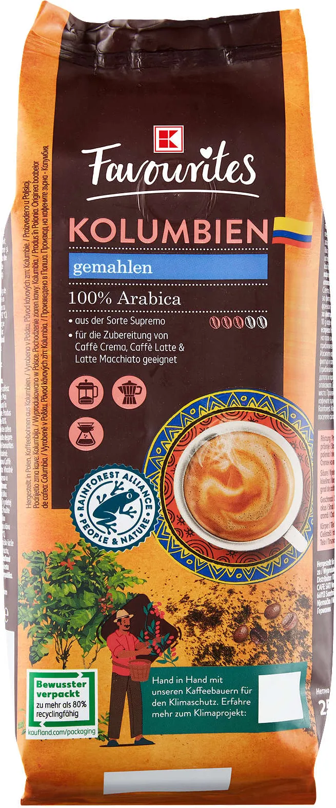 Mляно кафе
различни видове