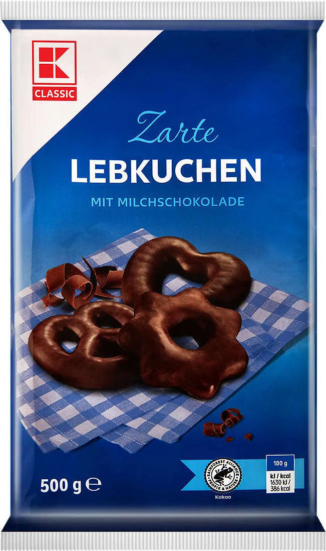 Меденки различни видове