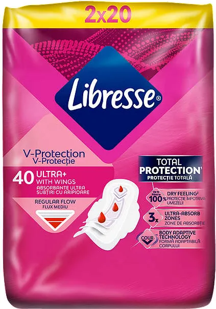 Дамски превръзки различни видове