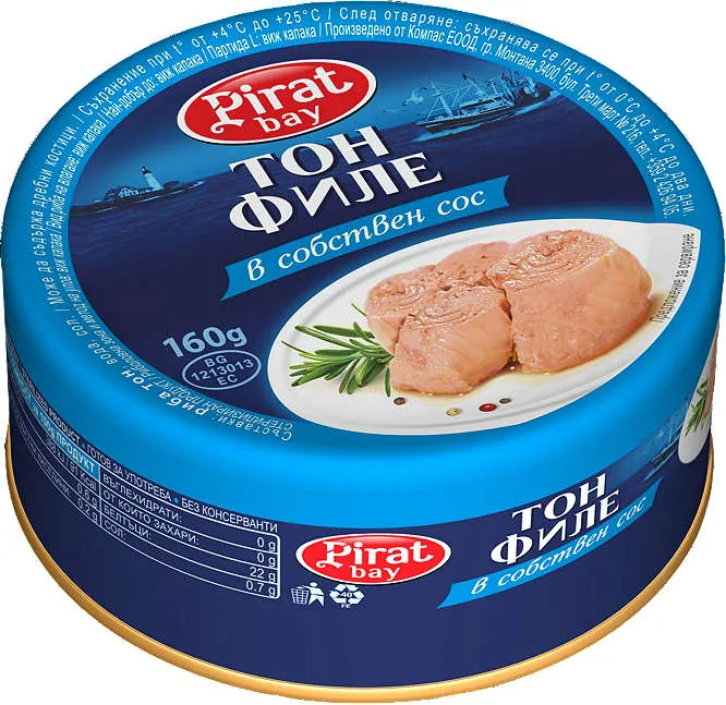 Риба тон филе
различни видове