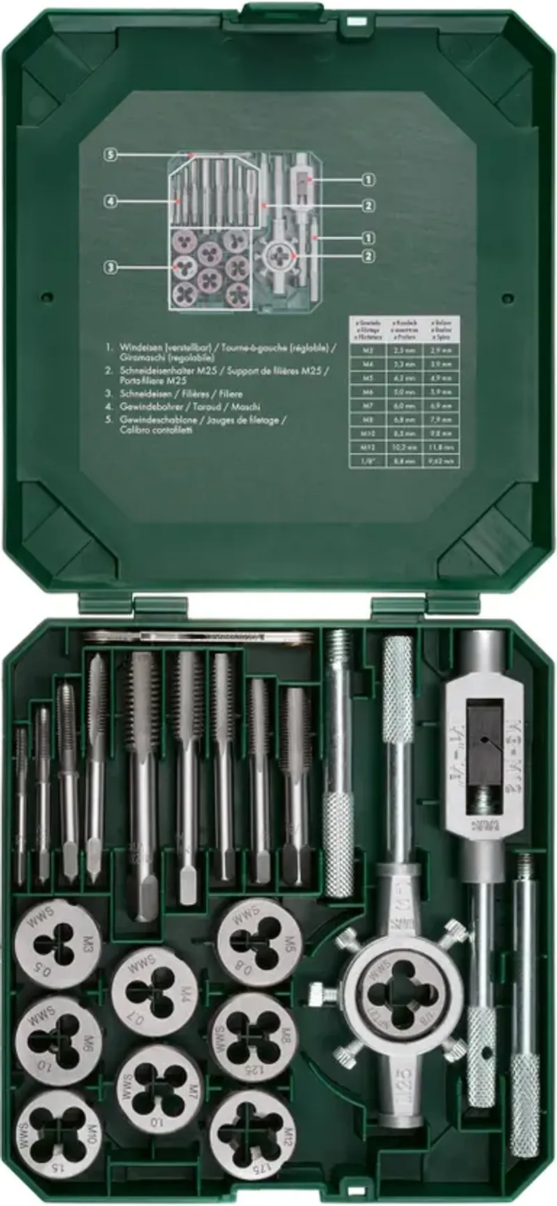 Parkside® Метчици и плашки - Lidl - Сравни цените - MySupermarket