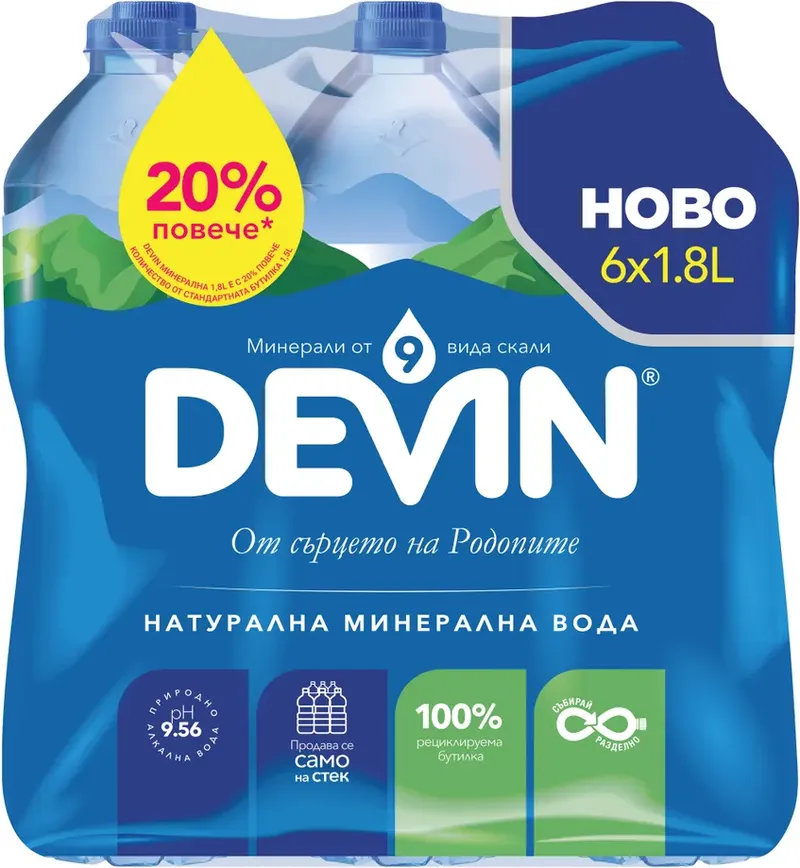 Devin Минерална вода