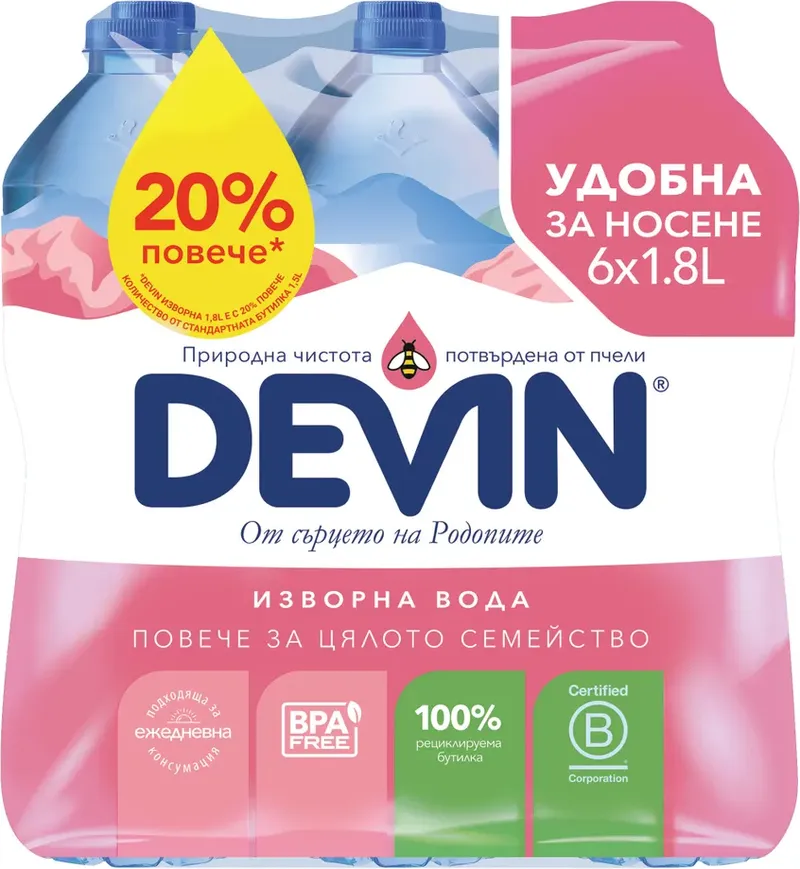 Devin Минерална или изворна вода