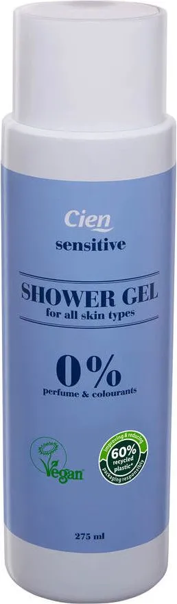 Шампоан, балсам или душгел