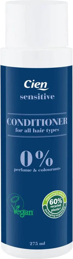 Шампоан, балсам или душгел