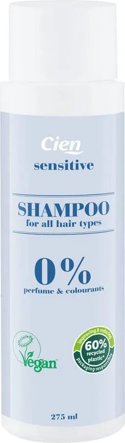 Шампоан, балсам или душгел