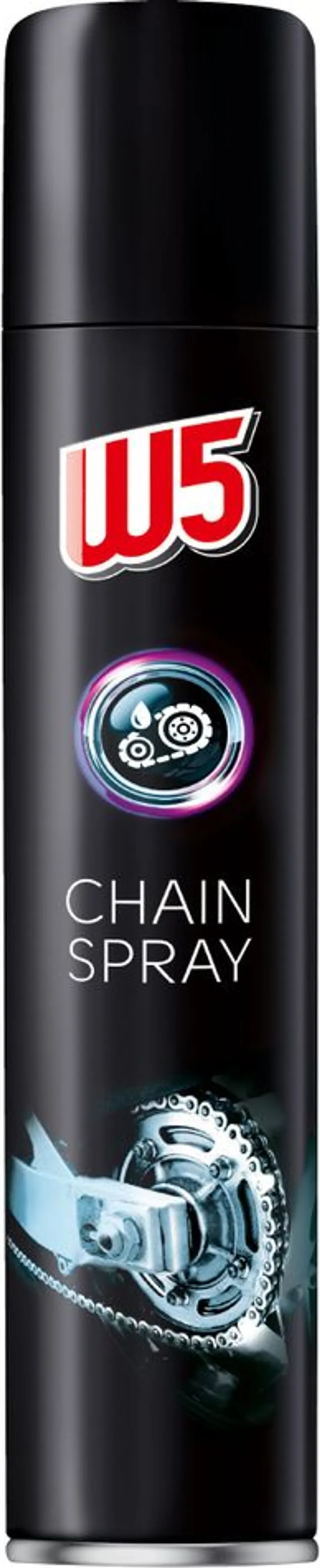 Спрей за вериги